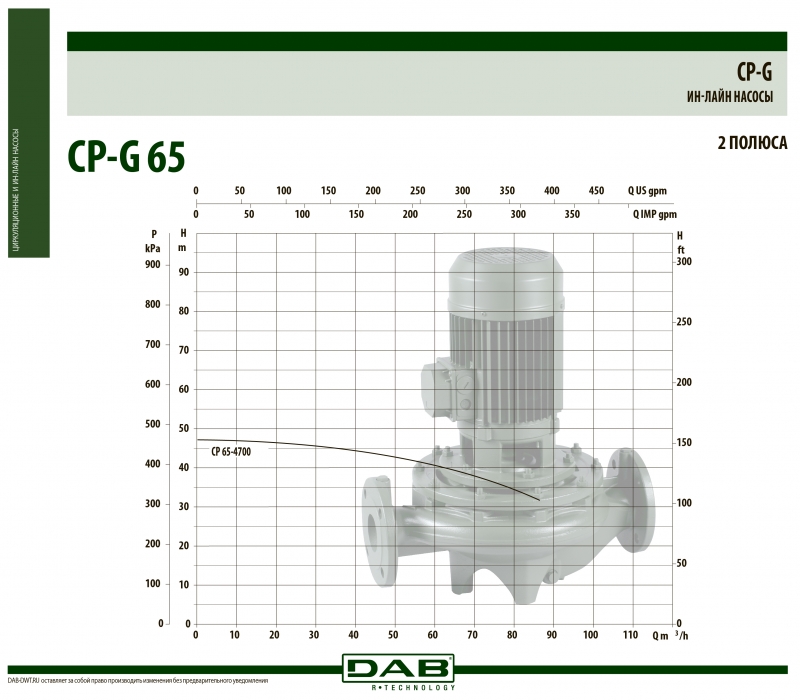CP-G 65-4700/A/BAQE/11