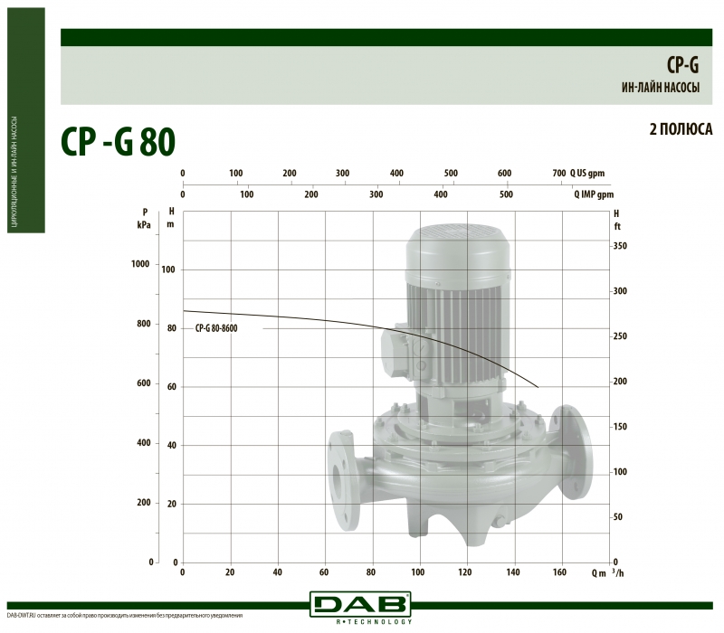 CP-G 80-8600/A/BAQE/37