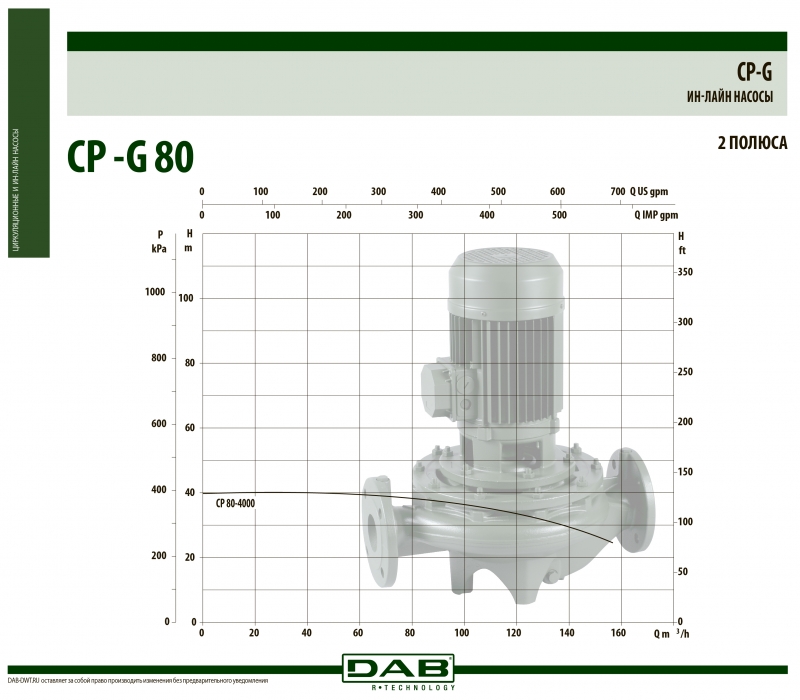 CP-G 80-4000/A/BAQE/15