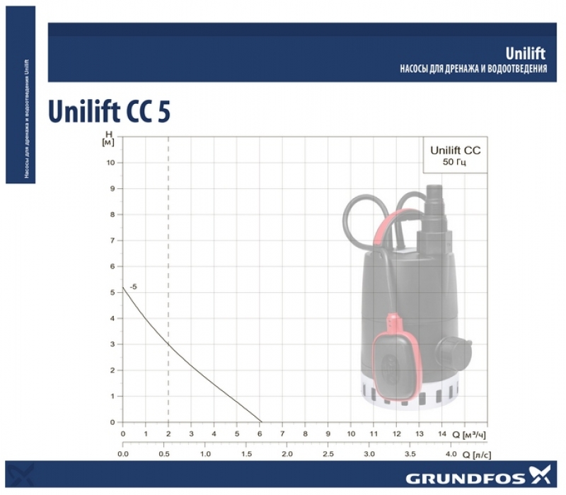 Grundfos Unilift CC 5 A1