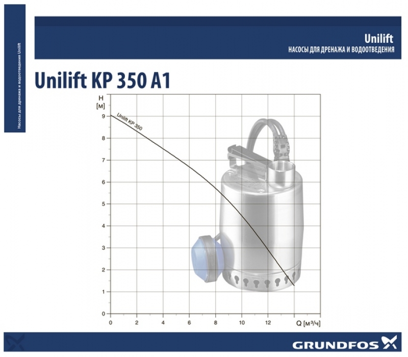 Grundfos Unilift KP 350-A1