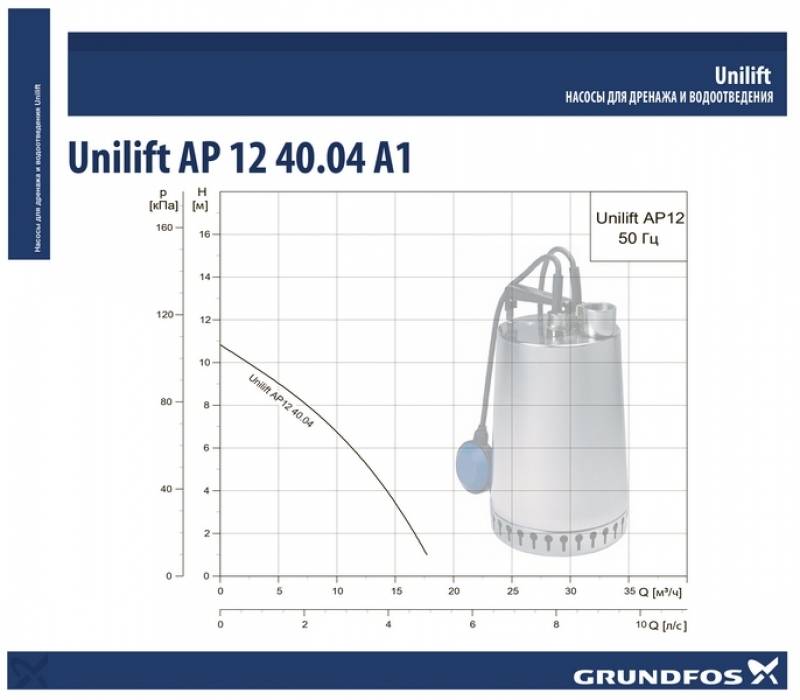 Grundfos Unilift AP 12.40.04.A1