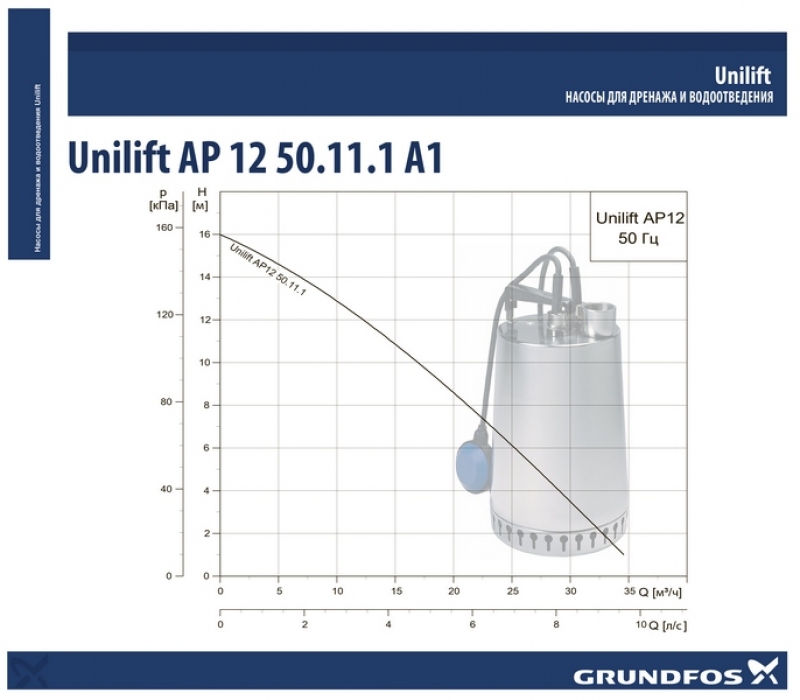 Grundfos Unilift AP 12.50.11.A1