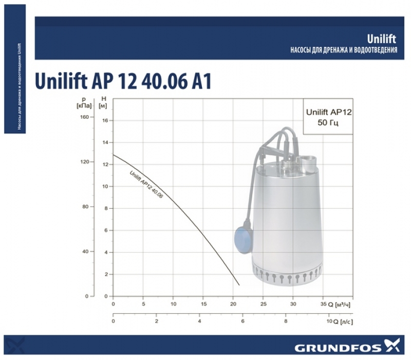 Grundfos Unilift AP 12.40.06.A1