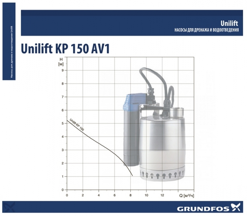 Grundfos KP 150-AV1