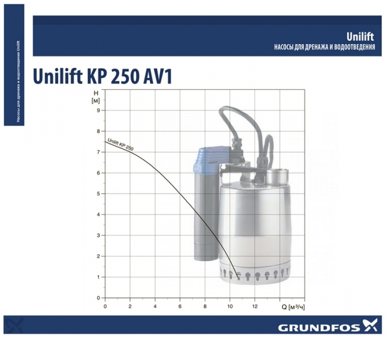 Grundfos KP-250-AV1