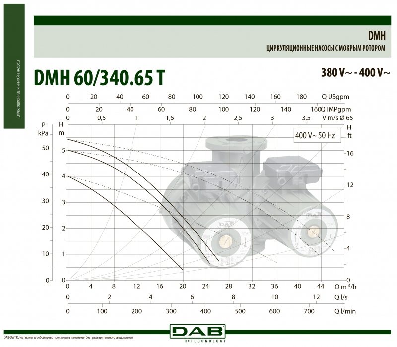 DMH 60/340.65 T