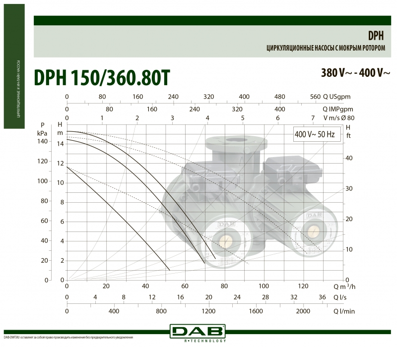 DPH 150/360.80 T