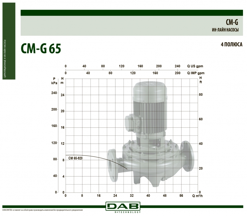 CM-G 65-920/A/BAQE/0,75
