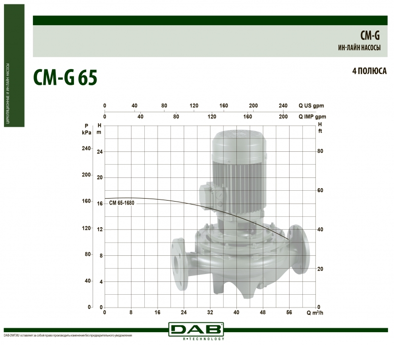 CM-G 65-1680/A/BAQE/3