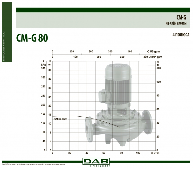 CM-G 80-1530/A/BAQE/3
