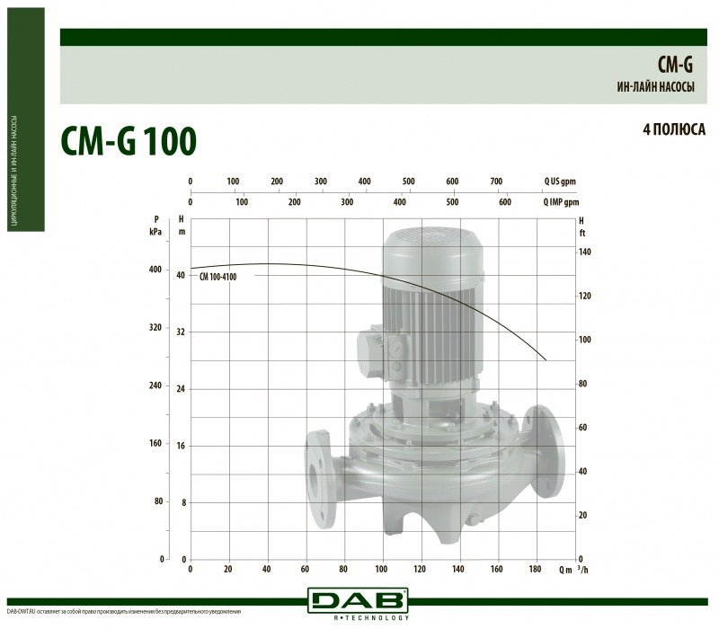 CM-G 100-4100/A/BAQE/22