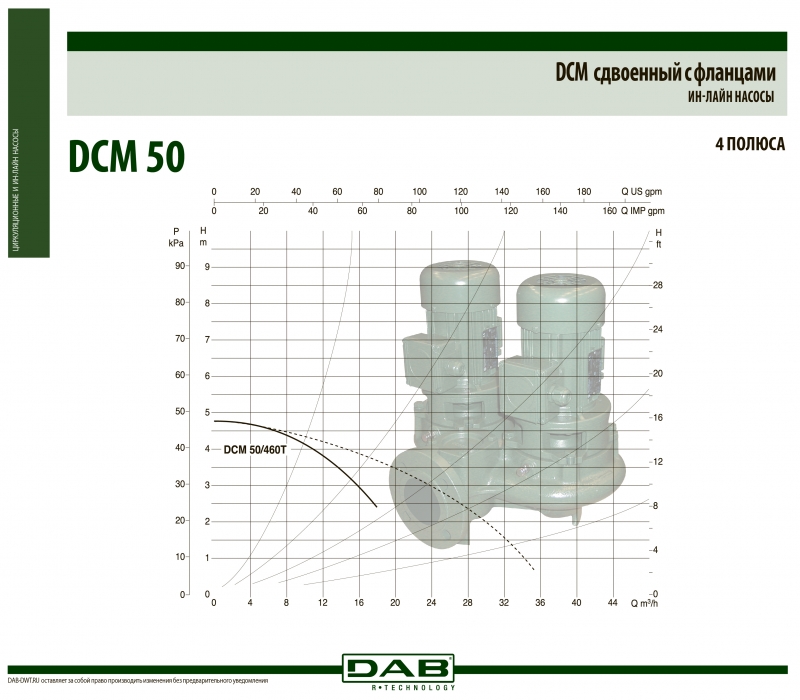 DCM 50/460 T
