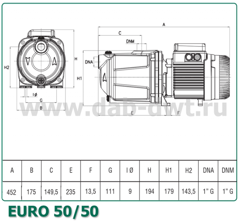 EURO 50/50 M