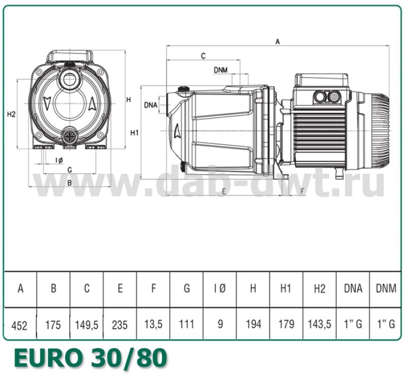 EURO 30/80 T