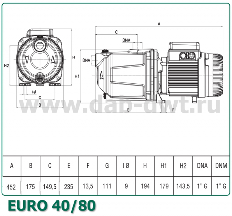EURO 40/80 T