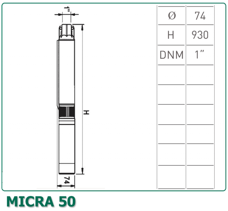 MICRA 50 M