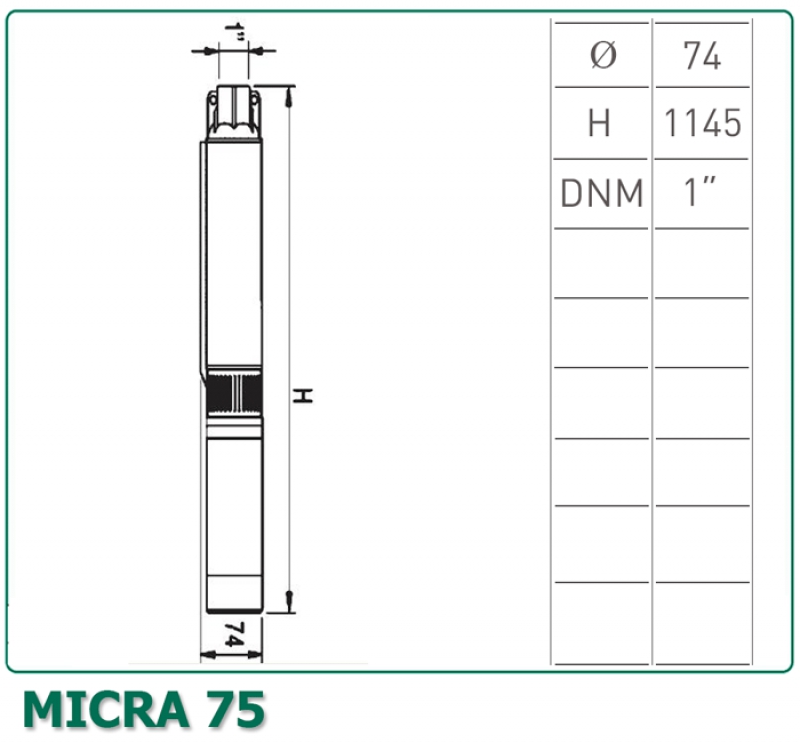 MICRA 75 M + 15 .  + Control Box