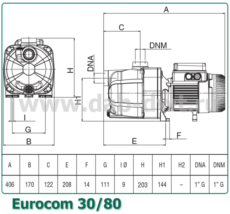 EUROCOM 30/80 T