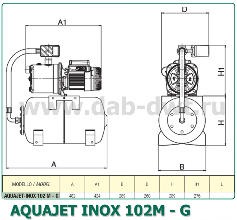 AQUAJET-INOX 102 M - G