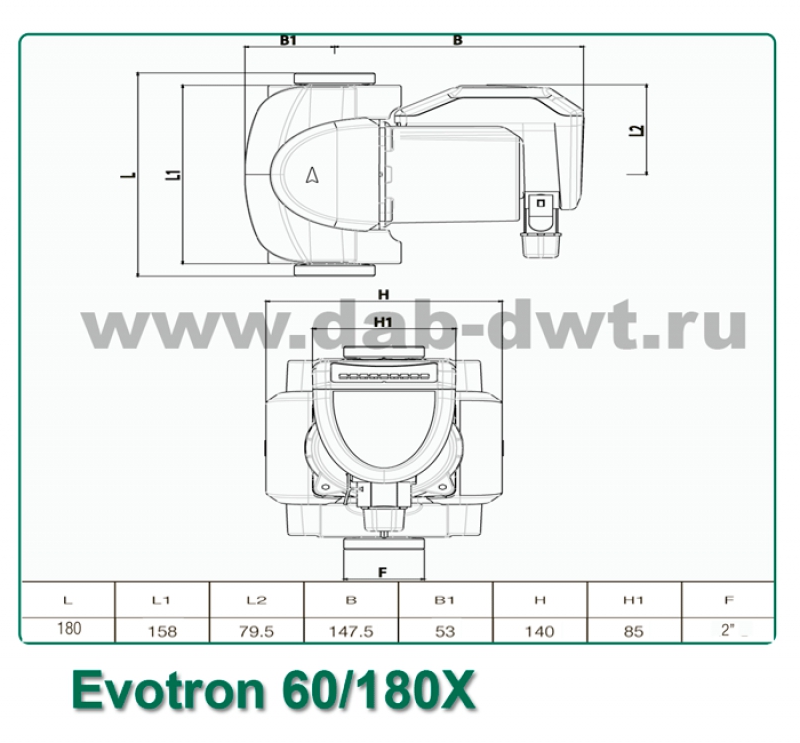 EVOTRON 60/180X