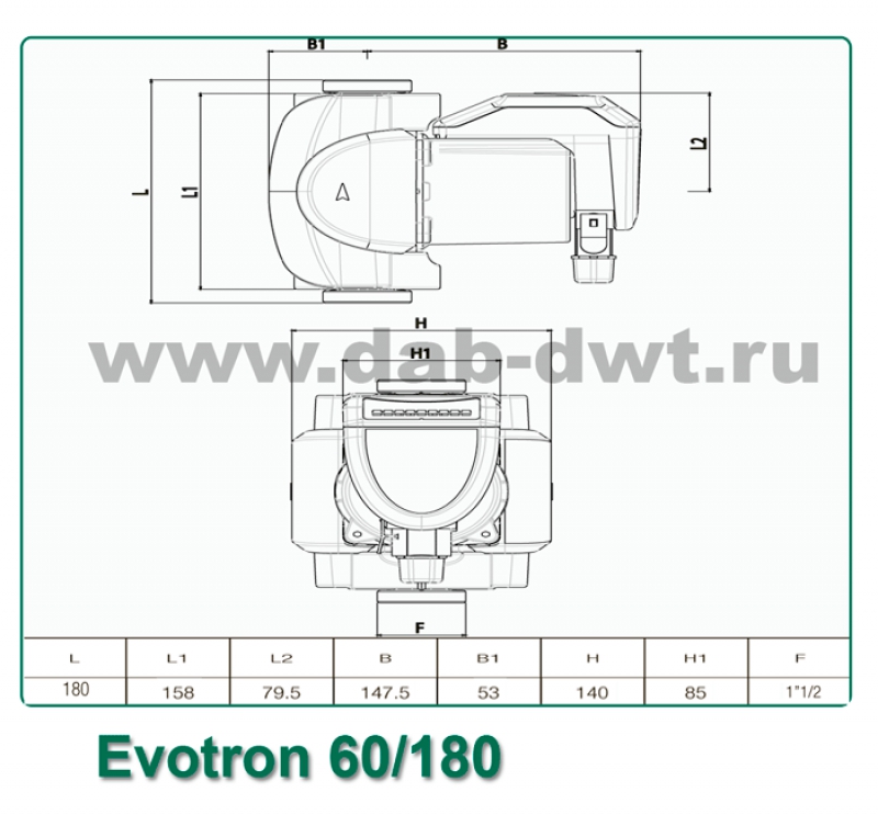 EVOTRON 60/180