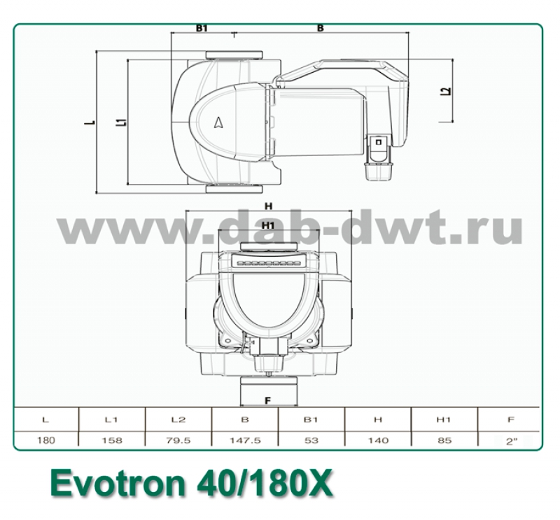 EVOTRON 40/180X
