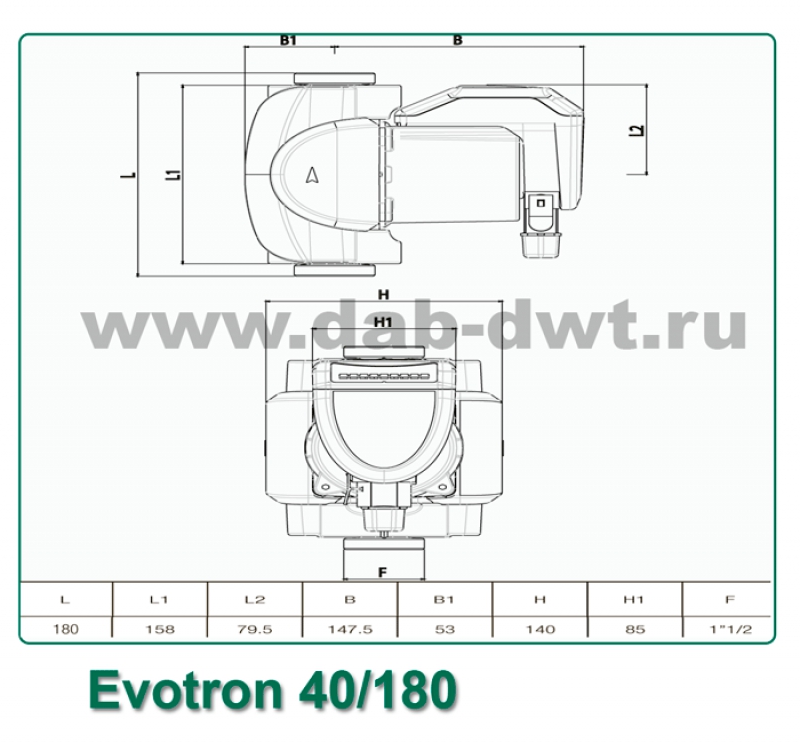 EVOTRON 40/180