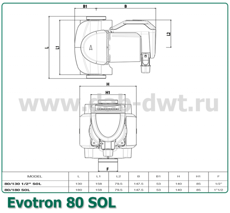 EVOTRON 80/180 SOL