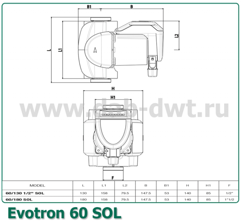 EVOTRON 60/180 SOL