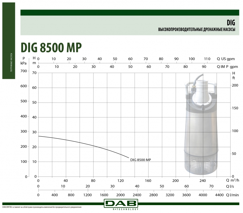 DIG 8500 MP T-NA