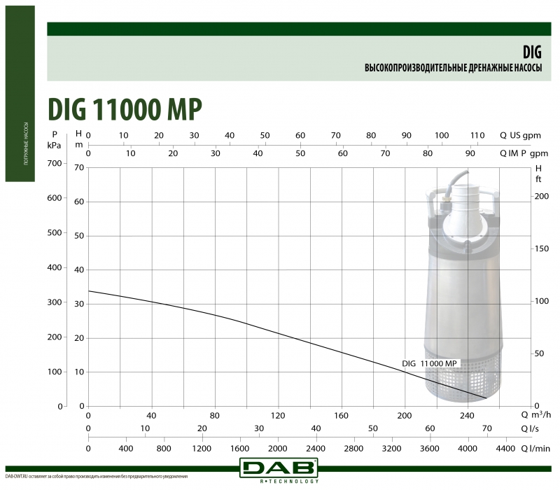 DIG 11000 MP T-NA
