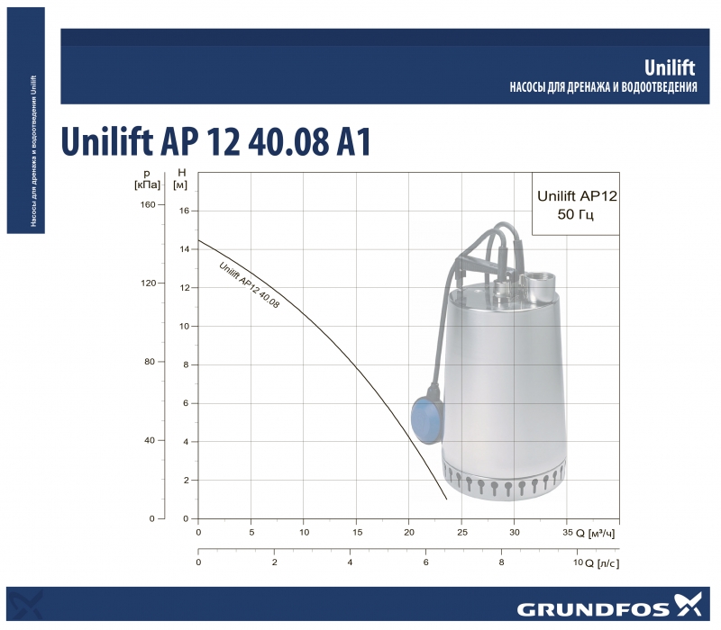 Grundfos Unilift AP 12.40.08.1 . 10m