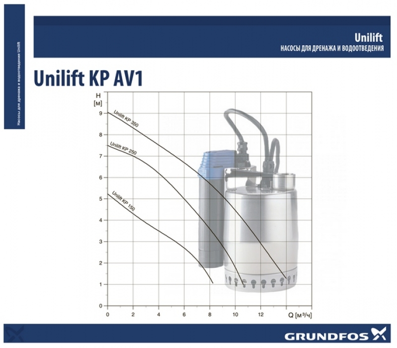 Grundfos KP-350-AV1