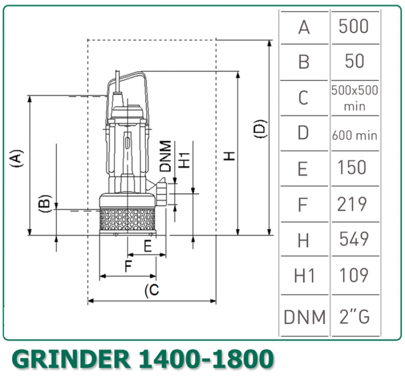 GRINDER 1800 T