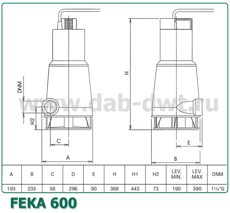 FEKA 600 M-A