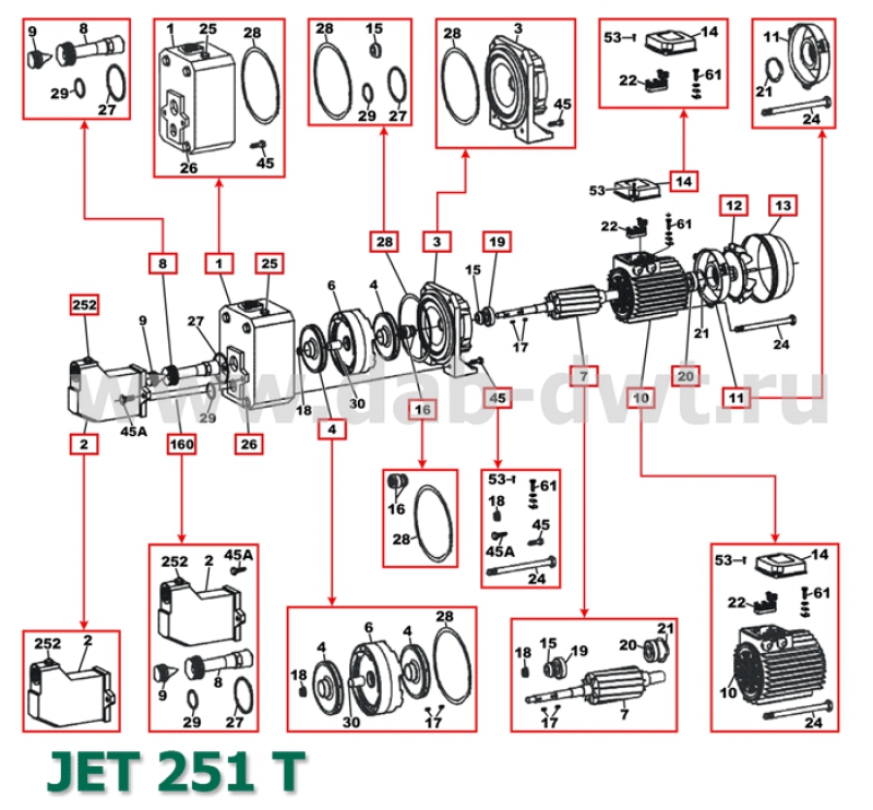 JET 251 T