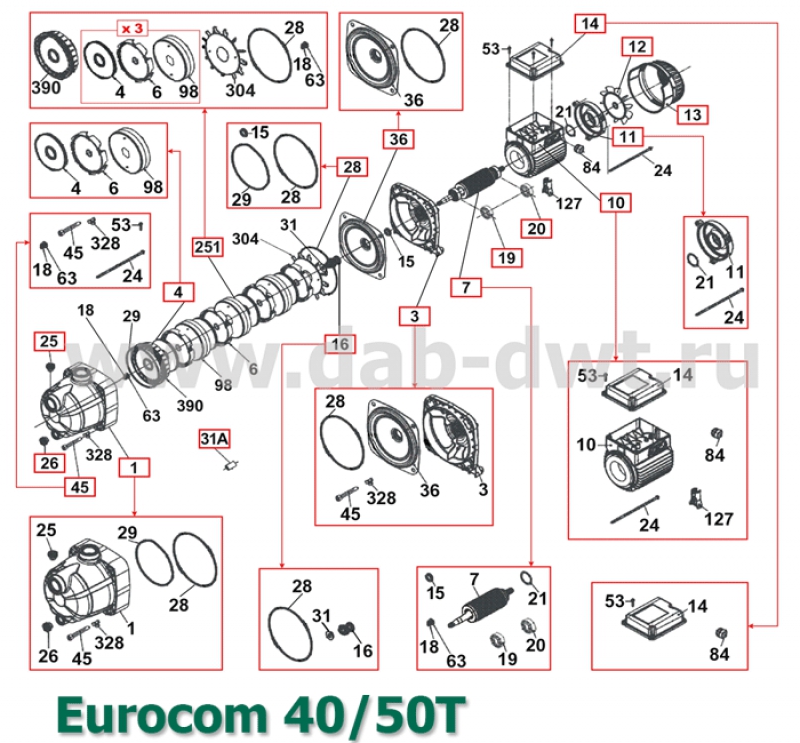 EUROCOM 40/50 T