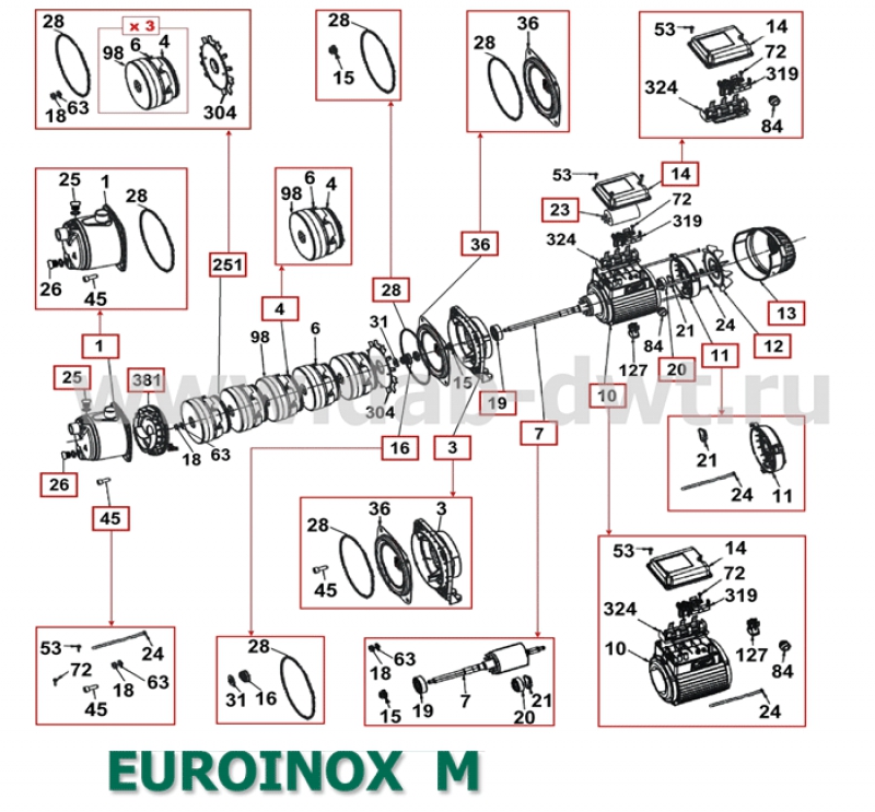 EUROINOX 30/50 M