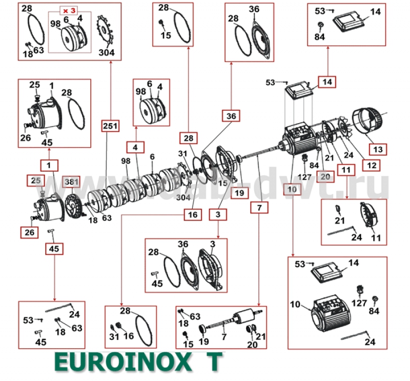 EUROINOX 40/80 T