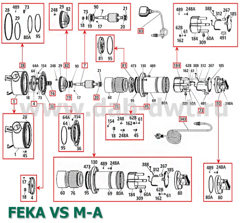 FEKA VS 550 M-A
