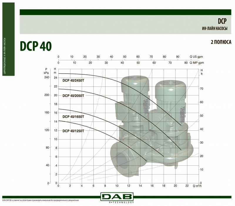 DCP 40/2050 T