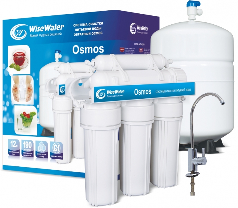 WiseWater   OSMOS