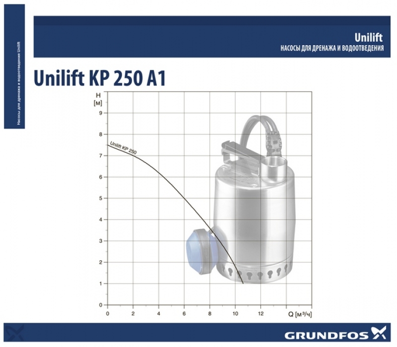 Grundfos Unilift KP 250-A1