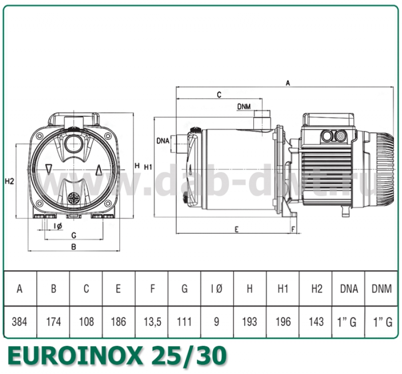 EUROINOX 25/30 T