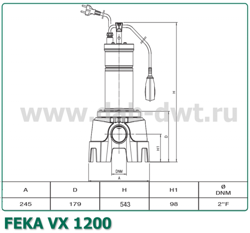 FEKA VX 1200 T-NA