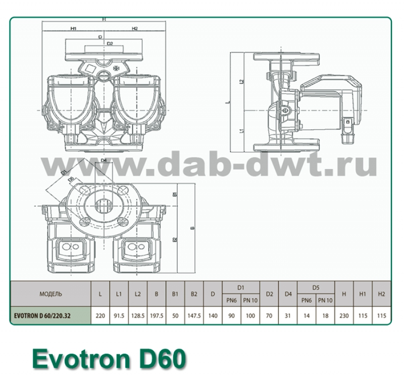 EVOTRON D 60/220.32