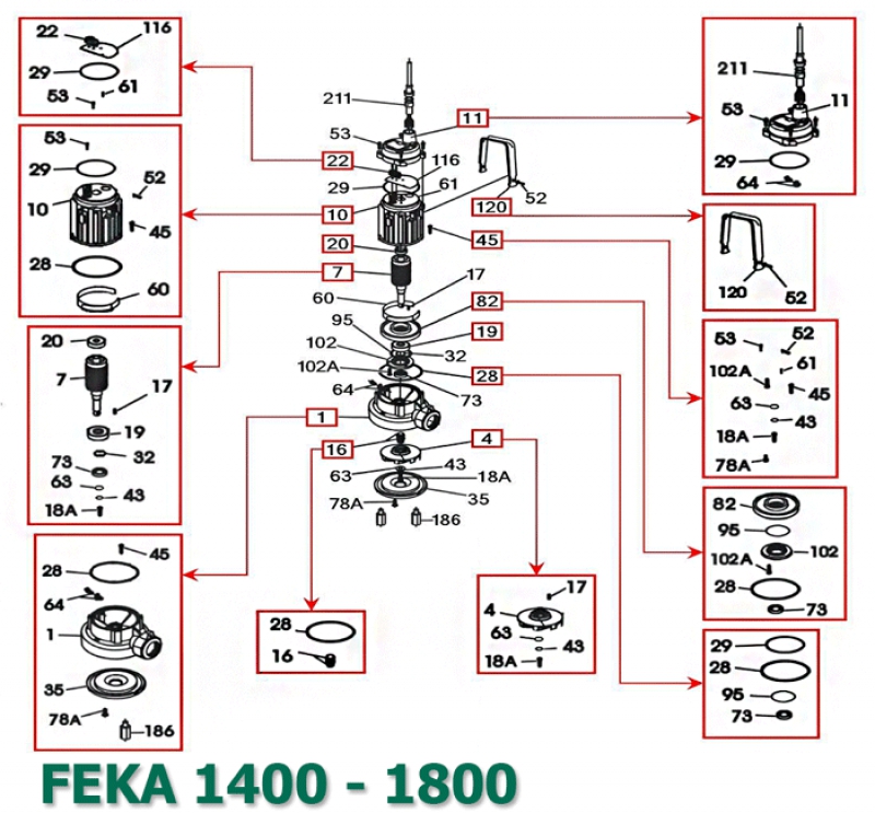FEKA 1400 M