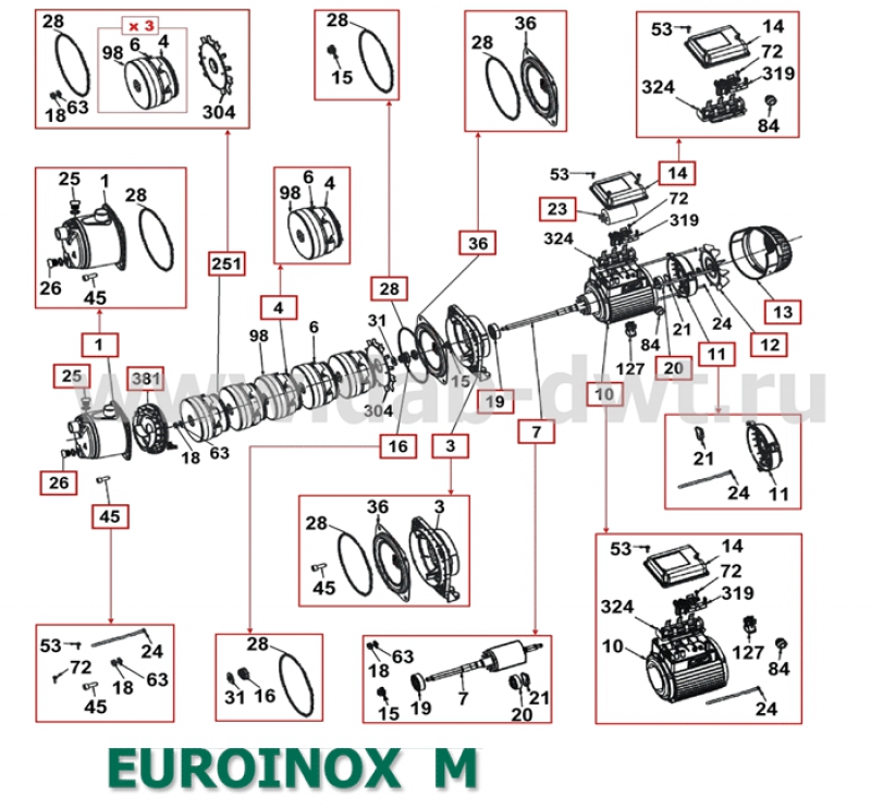 EUROINOX 25/80 M